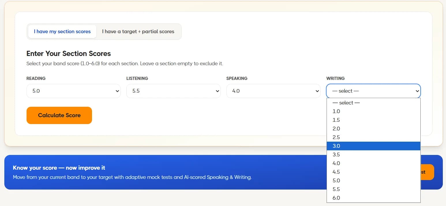 TOEFL Score Calculator in sections mode showing Reading 5.0, Listening 5.5, Speaking 4.0, and Writing dropdown open with band options 1.0 through 6.0