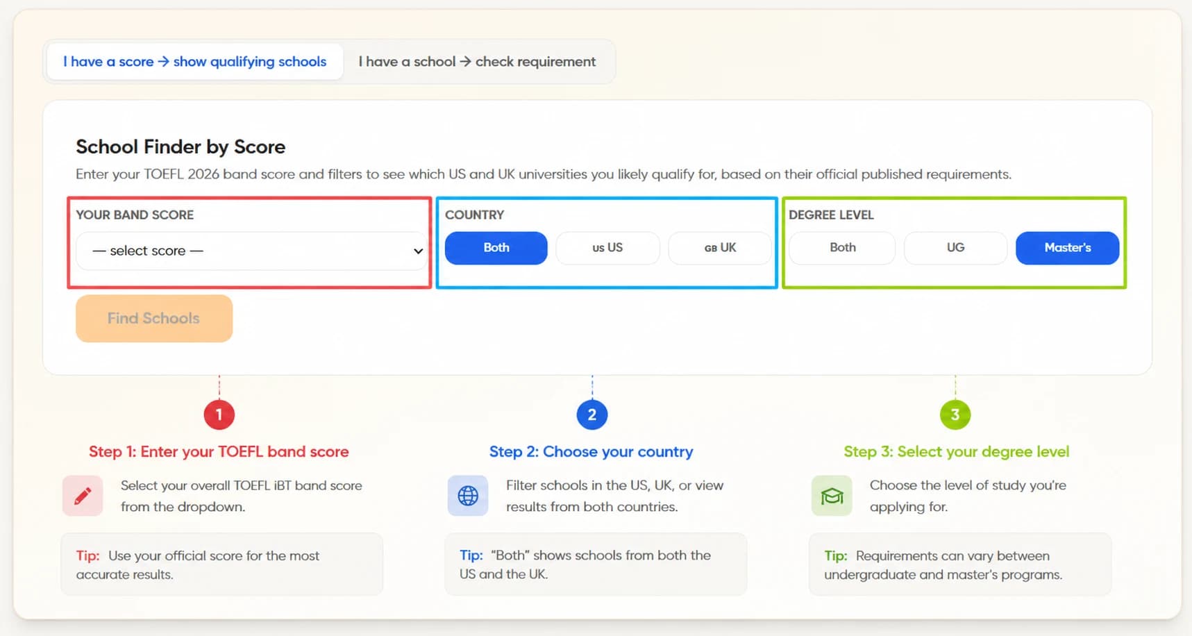 School Finder by Score: Step 1 enter your TOEFL band score in the dropdown, Step 2 choose Both / US / UK as the country filter, Step 3 select Both / Undergraduate / Master's as the degree level, then click Find Schools to see qualifying universities